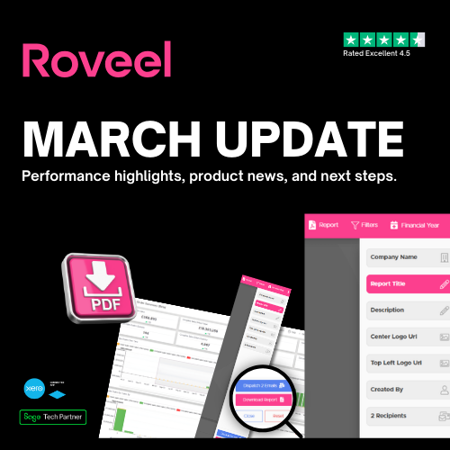 Roveel’s March Update: PDF Report Emails, CSV Uploads & Faster Reporting Tools